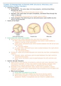 NUR 4110 - Med Surg II - Exam 2. Study Guide. 