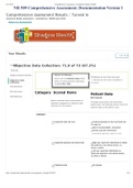 NR 509 Comprehensive Assessment&semi; Documentation Version 1
