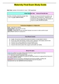 NURSING 3302 - Maternity Final Exam Study Guide.