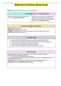 NURSING 3302 - Maternity Final Exam Study Guide&period;