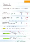 Theory of Interest complete notes and summary notes of all important formulas 