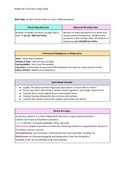 NURSING 3302 - Maternity Final Exam Study Guide.