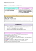 NURSING 3302 - Maternity Final Exam Study Guide&period;