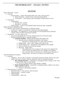 Arizona State University - BIO 467 Neuro Exam 2 (Latest 2021) Correct Study Guide, Download to Score A