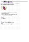 Class notes on 'Heart Failure' for Biological Basis Of Human Disease (BY3BD2) 