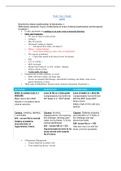 PHYA 418 - Peds Test 2 Study guide.