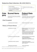 Focused Exam&lowbar; Bipolar Disorder &lowbar; Completed &lowbar; Shadow Health Subjective Data Collection&colon; 69 of 69 &lpar;100&period;0&percnt;&rpar; Latest 2021 &vert; &lpar;DOWNLOAD TO SCORE AN A&rpar;
