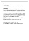 Assessments Risicotaxatie (500197-B-6) 