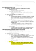 Exam (elaborations) NR 291 STUDY GUIDE EXAM 2 WITH ANSWERS 
