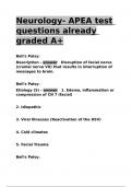 Neurology- APEA test questions already graded A&plus;&period;