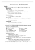 NUR 2407 Pharmacology Exam 3 Study Guide (2) BEST VERIFIED DOCUMENT  A+