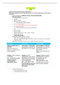 PHYA 418 - Peds Test 2 Study guide.| (DOWNLOAD TO SCORE AN A)