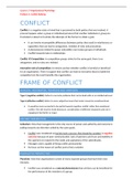 Block 1.7: Problem 4 Conflict at Work, English Summary