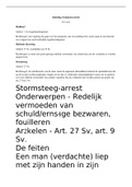 Arresten Inleiding Strafprocesrecht &lpar;ISPR&rpar; 