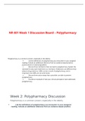 NR 601 Week 1 Discussion Board – Polypharmacy (Latest edition 2022/2023) Download to score A Polypharmacy is a common concern, especially in the elderly.  List the definitions of polypharmacy you encounter in your assigned reading. Include an additional r