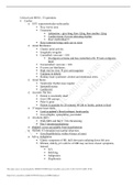 NURSE 200W Critical Care HESI Final- 55 Questions and Answers