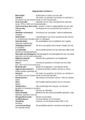 GEO aardrijkskunde havo&sol;vwo 2 