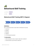 Behavioural Skill Training