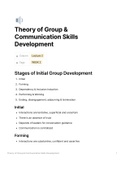 Theory of Group