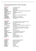 woordenlijst taalpracticum