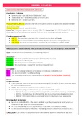 Criminal Litigation Mock Revision Notes &lpar;DISTINCTION&rpar;