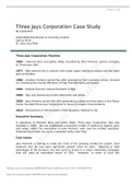 LOGS 6654 Three Jays Corporation Case Study