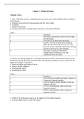 OB NURS 306-Study Guide by chapters Ch1-to-Ch19 good stuff