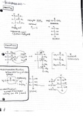 Organic Chemistry 2Lab Reactions