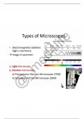 CAIE AS-LEVEL BIOLOGY - CHAPTER&colon; MICROSCOPY