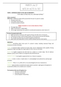 Property law notes - Term 1 (April test)