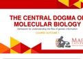 THE CENTRAL DOGMA OF MOLECULAR BIOLOGY framework for understanding the flow of genetic information COURSE OUTCOME 1 DNA REPLICATION
