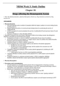 Summary  NR 566 Advanced Pharmacology