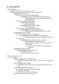 Exam 2 Class notes Human Anatomy (BIOL 170)  Anatomy and Physiology