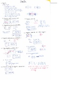 Class notes IIT-JEE Advanced Physics