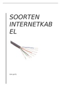 Soorten netwerkkabel (internetkabel)