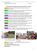 Understanding and developing play opportunities for children coursework-  BTEC childcare- GCSE