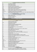 Companies Act Provisions Summary (by Topic)