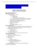 Nursing Assessment Exam 1 Notes-NSG 3007The Nursing Code of Ethics-South New hampshire University
