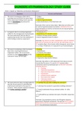 NURSING 304 - SAUNDERS ATI PHARMACOLOGY STUDY GUIDE &lpar;UPDATED&rpar; Complete Solution&comma; A Guide&period;