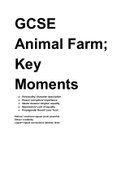 GCSE Animal Farm: Key moments