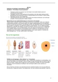 Samenvatting AFPF | Alle leerdoelen jaar 1 | Blok A, B, C | HBO-V | HU | KT123 |137 pagina's