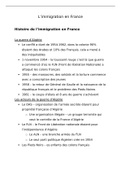 A-level Edexcel French Immigration notes (1,400 words)