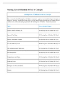 Nursing Care of Children Review ATI proctored 100&percnt; VERIFIED 