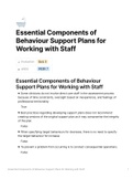 BEHA 3102: Essential Components of Behaviour Support Plans for Working with Staff