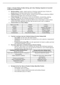 NR 446 Exam 1 study guide-(Set-2), Exam-1-NR446 Collaborative Healthcare