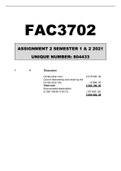 FAC3702 Assignment 2 (Answers) 2021