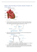 Overview of pharmacology of cardiac system and diseases
