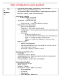                    NRS 308 NCLEX- Uworld &lowbar;LATEST&comma;100&percnt; CORRECT
