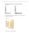 examen Meubeltechnologie