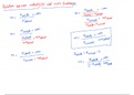 concentration units for solutions